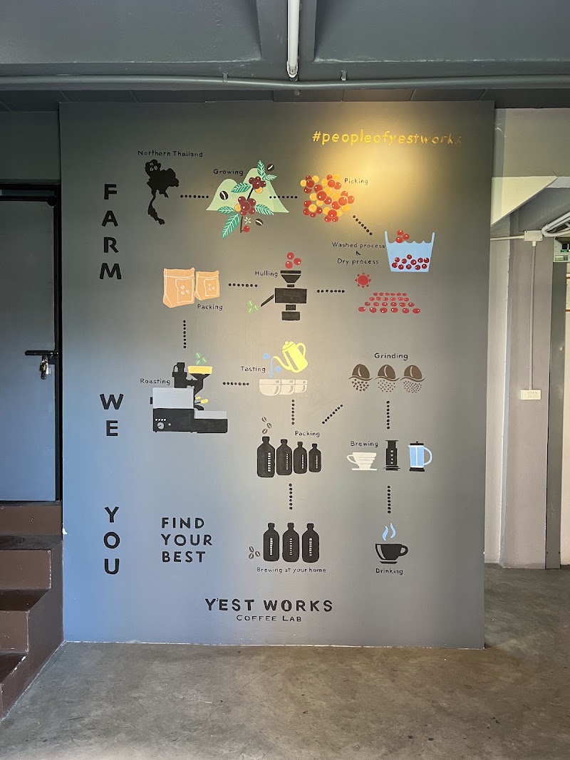 Y'EST WORKS Coffee Lab - Y'EST WORKS Coffee Lab, 540, 3 Pracha Uthit Rd, Khwaeng Wang Thonglang, Khet Wang Thonglang, Krung Thep Maha Nakhon 10310, Thailand