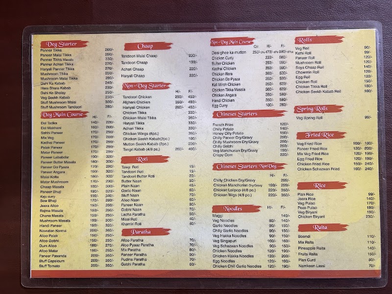 Chaudhary Dhaba - Chaudhary Dhaba 20, Medicity, Islampur Colony, Sector 38, Gurugram, Haryana 122018, India