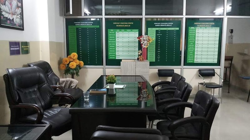 Sanchay Coaching Centre - Sanchay Coaching Centre SCO 99, above Bank Of India, market of sector 10A, Sector 37, Gurugram, Haryana 122001, India