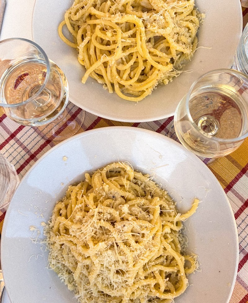 Trattoria Luzzi - Trattoria Luzzi Via Celimontana, 1, 00184 Roma RM, Italy