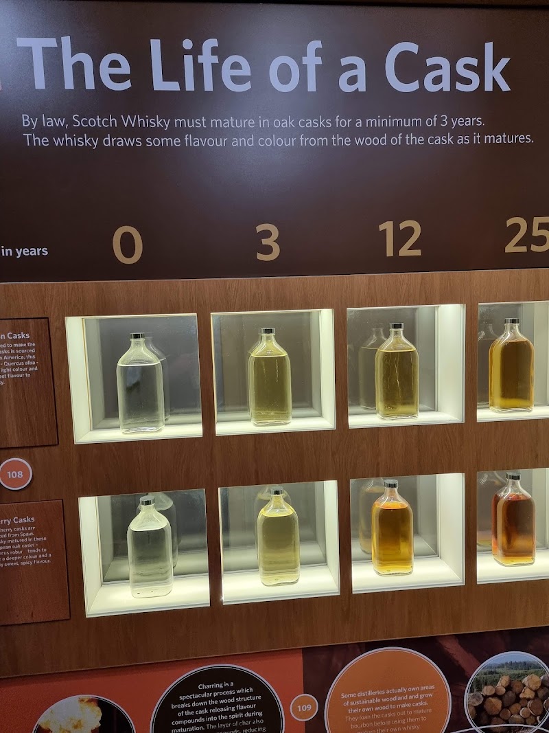 The Scotch Whisky Experience - The Scotch Whisky Experience 354 Castlehill, Edinburgh EH1 2NE, UK