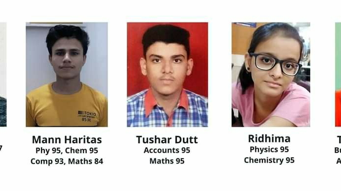 Kush Academy - Kush Academy Gali Number 1, Rajiv Nagar, Sector 12, Gurugram, Haryana 122001, India