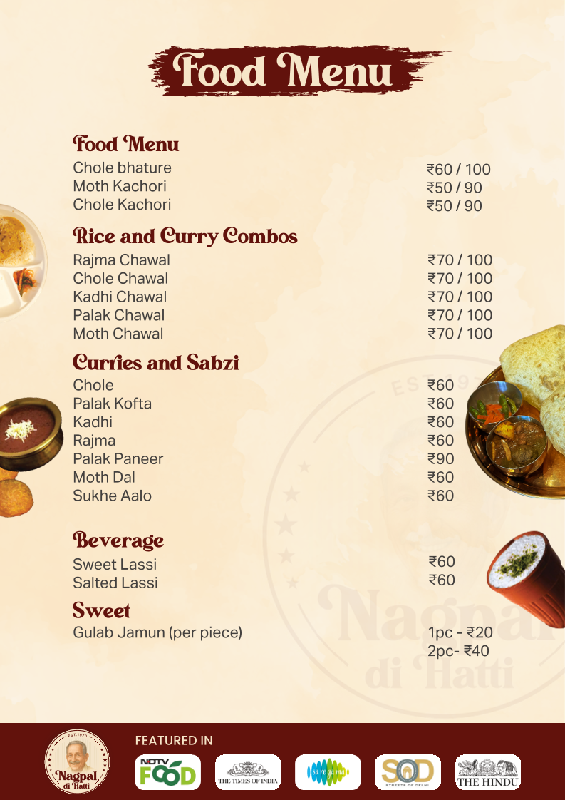 Nagpal Di Hatti - Nagpal Di Hatti Ground Floor, B-209, Block B, Jhilmil Colony, Delhi, New Delhi, Delhi 110095, India