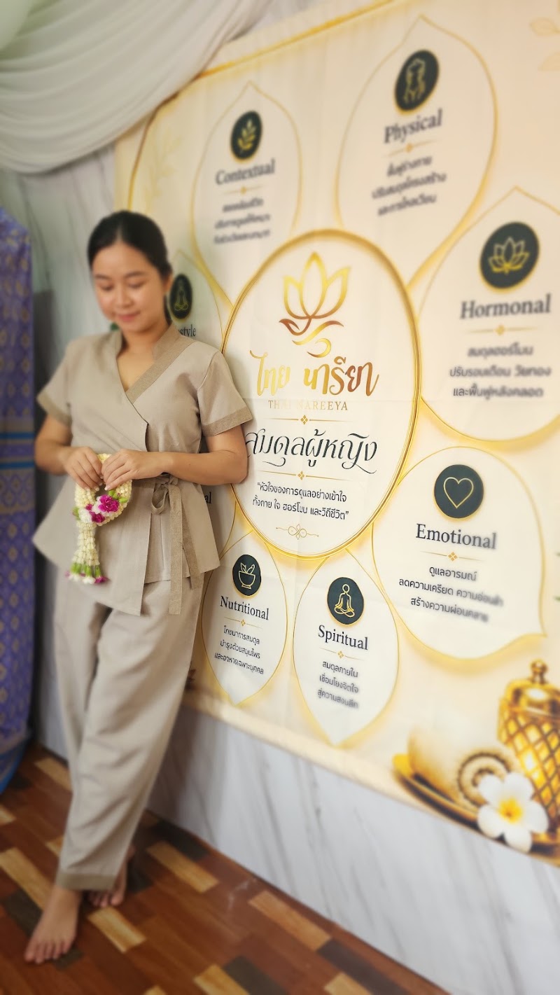 Thai Nareeya อยู่ไฟเดลิเวอรี่ ดูแลแม่หลังคลอด - Thai Nareeya อยู่ไฟเดลิเวอรี่ ดูแลแม่หลังคลอด, 481 10 Soi Charan Sanitwong 37, Khwaeng Bang Khun Si, Khet Bangkok Noi, Krung Thep Maha Nakhon 10700, Thailand