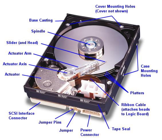 Mahesh Computers Data Recovery Service - Mahesh Computers Data Recovery Service, C-BLOCK, CTC C' Block, 181, Park Ln, Kalasiguda, Secunderabad, Hyderabad, Telangana 500003, India