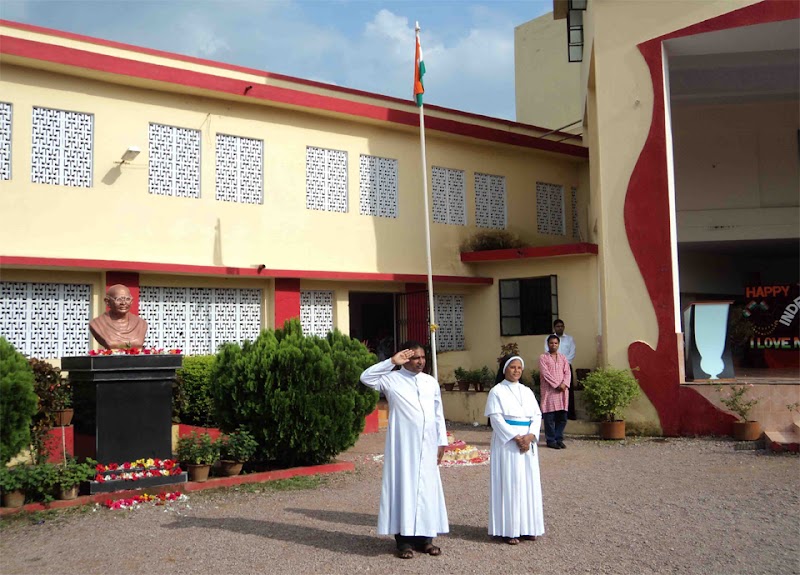 Gandhi Memorial Higher Secondary School - Gandhi Memorial Higher Secondary School, 992R+W78, Ahiwara, Chhattisgarh 490036, India