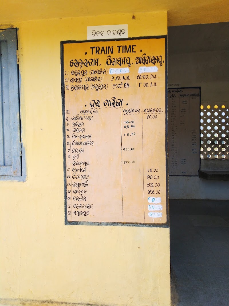 Depur P.H. - Depur P.H., Odisha 766002, India