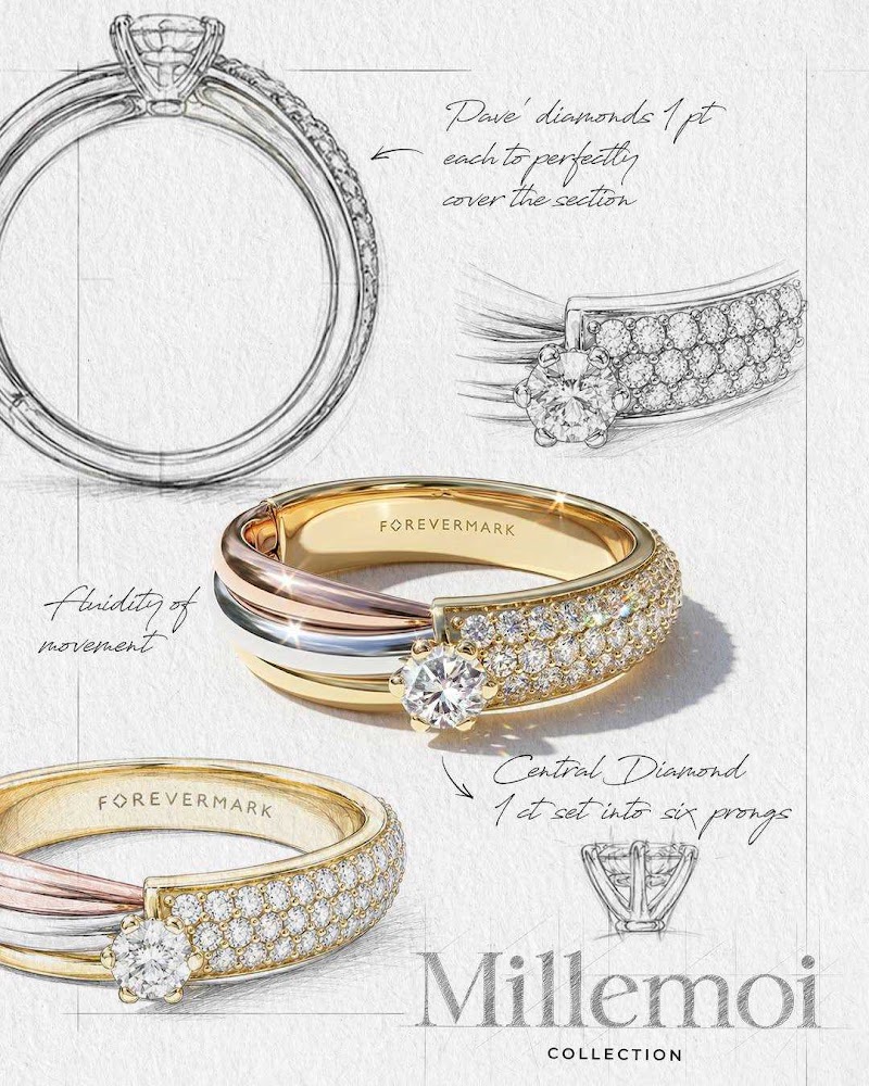 FOREVERMARK DIAMOND JEWELLERY - Nexus Elante Mall, Chandigarh - FOREVERMARK DIAMOND JEWELLERY - Nexus Elante Mall, Chandigarh, No.10, Elante Mall, Main Road, Phase-1, Industrial Area Phase I, Chandigarh, 160002, India