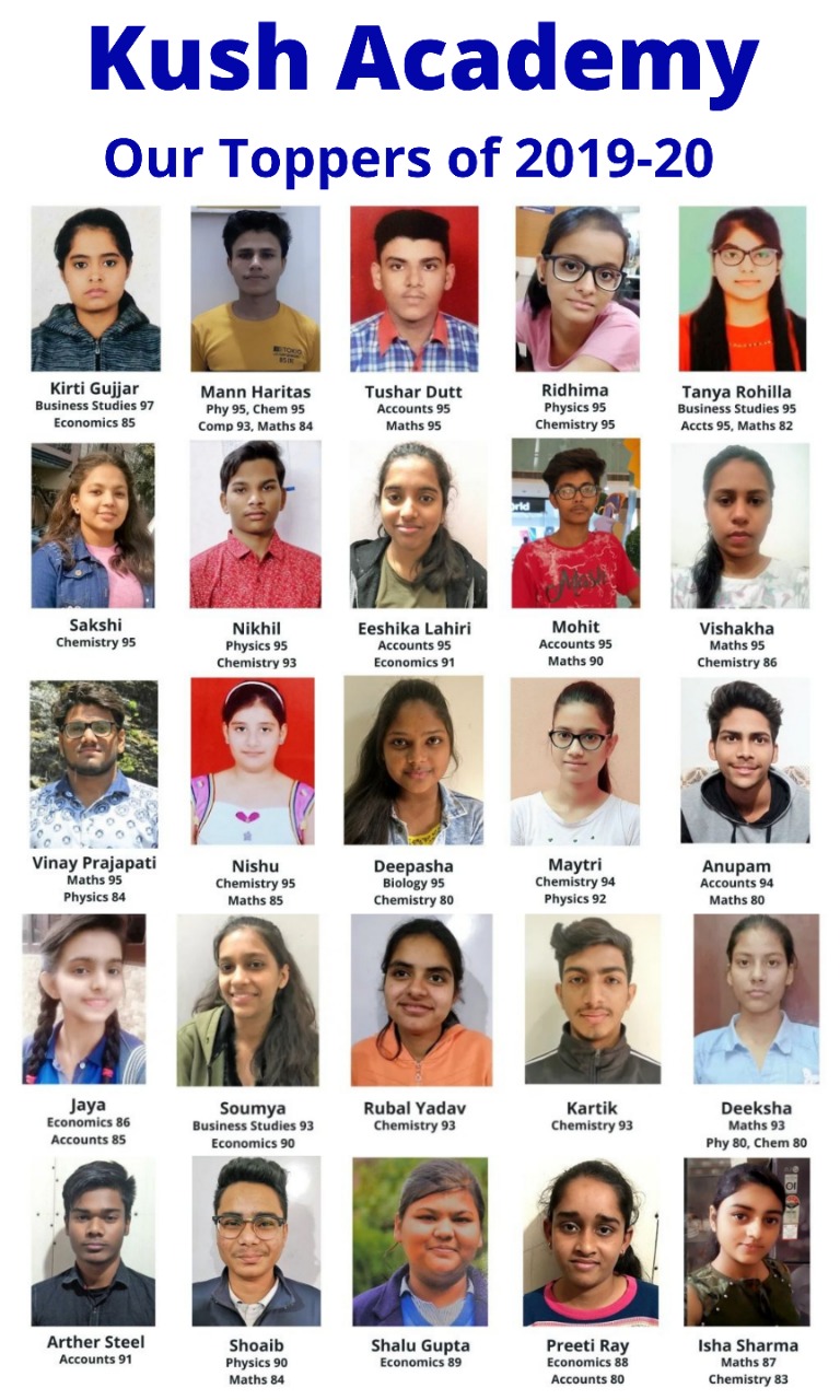 Kush Academy - Kush Academy Gali Number 1, Rajiv Nagar, Sector 12, Gurugram, Haryana 122001, India