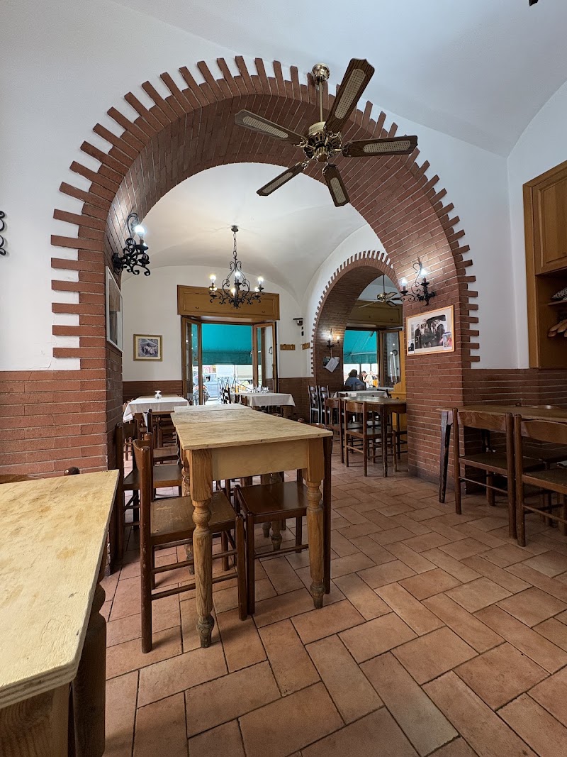 Museum Restaurant - Museum Restaurant Via Santamaura, 5, 00192 Roma RM, Italy