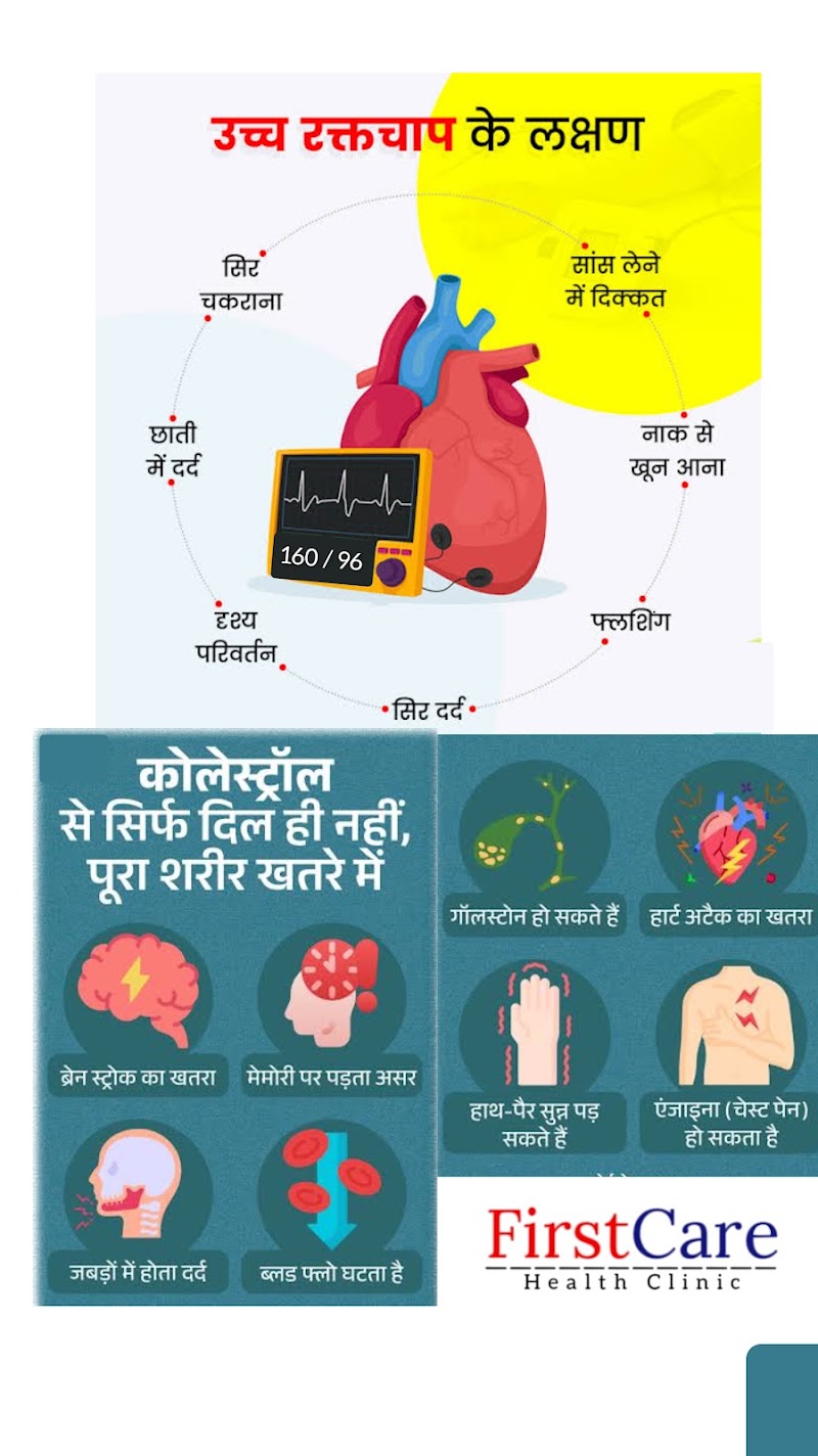 Dr. M.S. AHMAD - Dr. M.S. AHMAD City Health Care Medical, Near Falaq Numa Masjid Near Apollo Pharmacy Junwani Road, Surya Mall, Main Rd, Bhilai, Chhattisgarh 490023, India