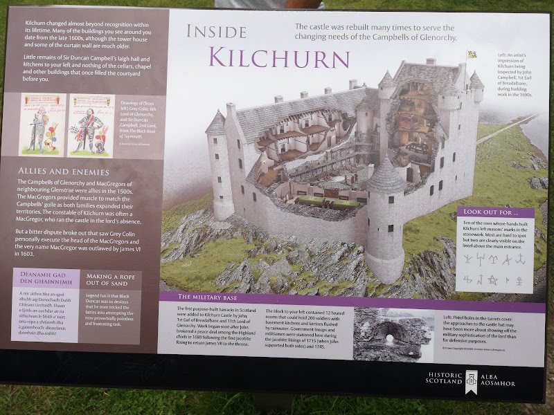 Kilchurn Castle - Kilchurn Castle, Lochawe, Dalmally PA33 1AF, UK