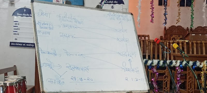 Bethel Mennonite Church - Bethel Mennonite Church, 8QMF+Q3P, Jagdishpur, Chhattisgarh 493555, India