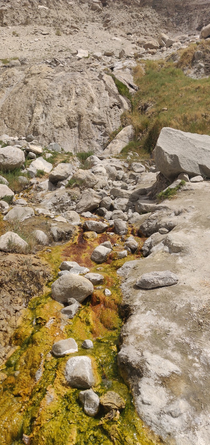 Panamik Hot Spring - Panamik Hot Spring, Panamik 194401