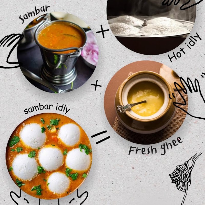 Lakshmi Illam Restaurant - Lakshmi Illam Restaurant 72A, Commercial Rd, Upper Bazar, Ooty, Tamil Nadu 643001, India