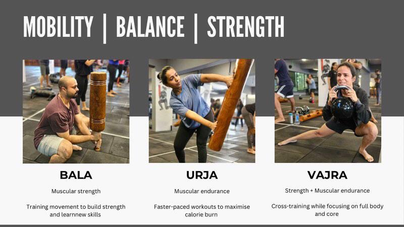 Primalbase Gyms Aundh - Primalbase Gyms Aundh, Nagras Rd, opposite Ankura Hospital, Ward No. 8, Aundh, Pune, Maharashtra 411067, India