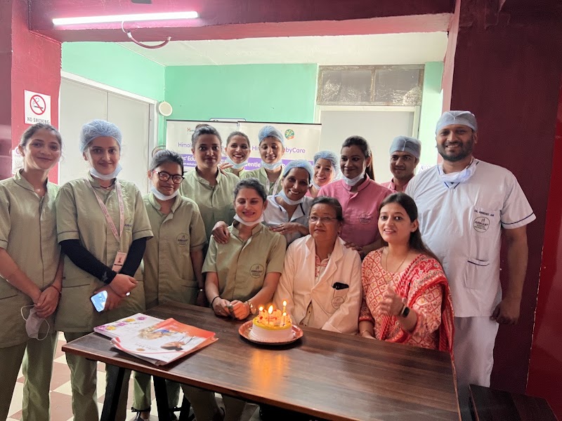 Dr Abhishek Jain - Dr Abhishek Jain, 18, Haridwar Rd, Shastri Nagar, Dharampur, Dehradun, Uttarakhand 248012, India