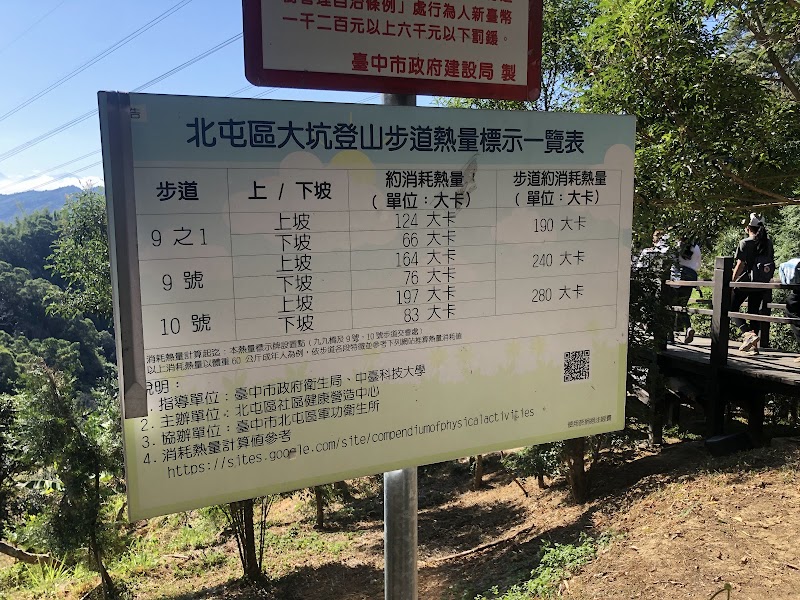 Dakeng Trail No.9-1 - Dakeng Trail No.9-1, Beitun District, Taichung City, Taiwan 406