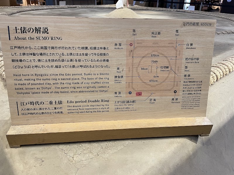 Ryōgoku Edo NOREN - Ryōgoku Edo NOREN, Japan, 〒130-0015 Tokyo, Sumida City, Yokoami, 1-chōme−3−２０ 1階