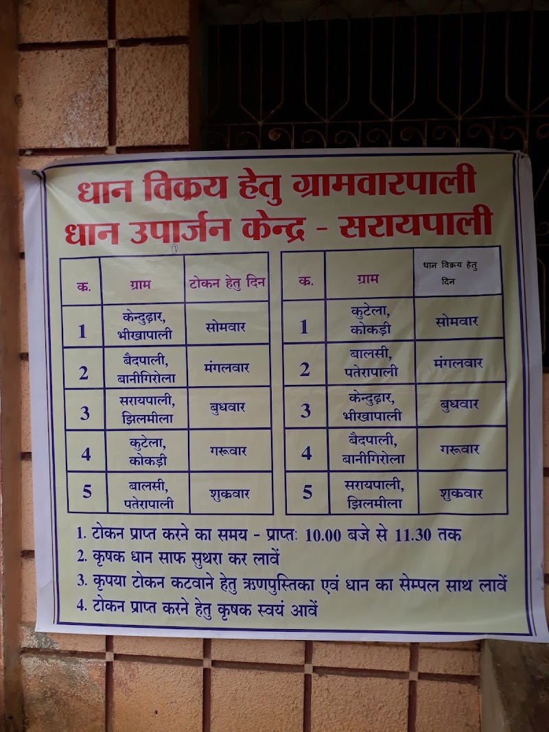 Nai Krishi Upaj Mandi Saraipali - Nai Krishi Upaj Mandi Saraipali, saraiapali, 8297+9FQ, near Gayatri mandir, Chhattisgarh 493558, India
