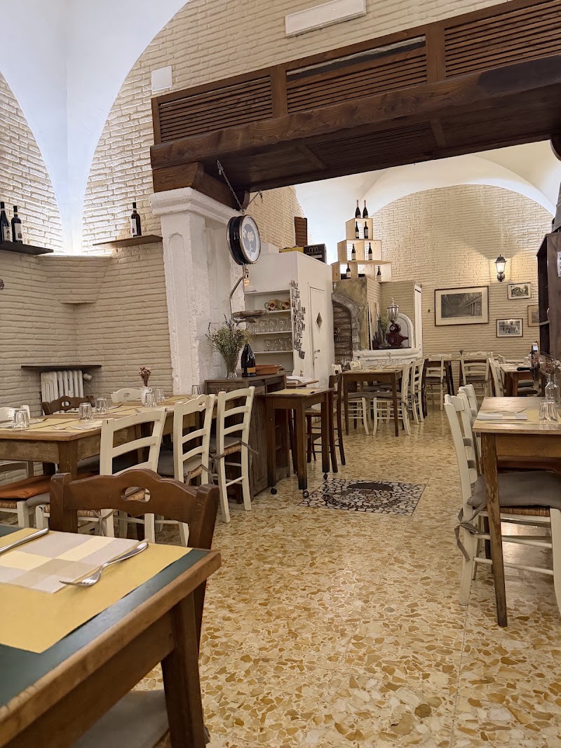 LOCANDA TRIONFALE - LOCANDA TRIONFALE, Via Tolemaide, 17, 00192 Roma RM, Italy