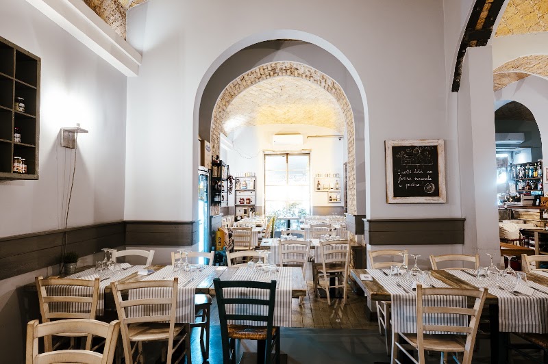 La Locanda di Pietro - La Locanda di Pietro Via Sebastiano Veniero, 28/c, 00192 Roma RM, Italy