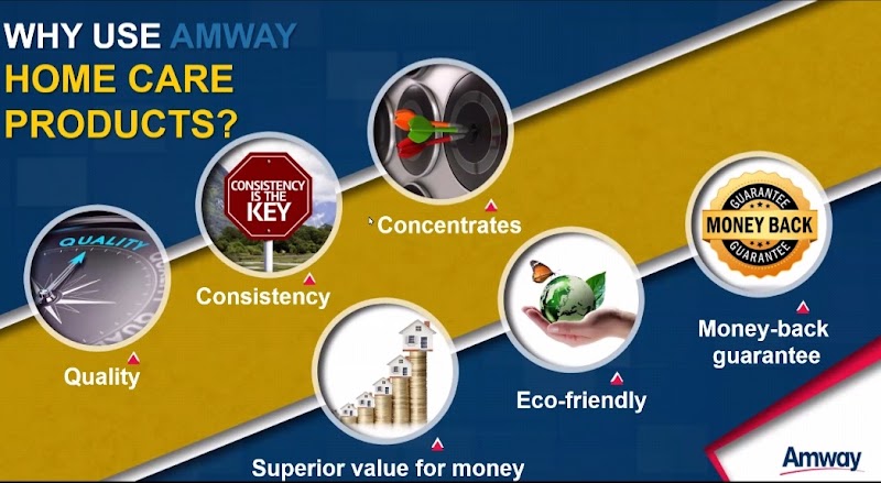 AMWAY PRODUCTS VA - AMWAY PRODUCTS VA, Aakanksha Shrivastava, Thakur road, beside zee news office, Masanganj, Chhattisgarh 495001, India