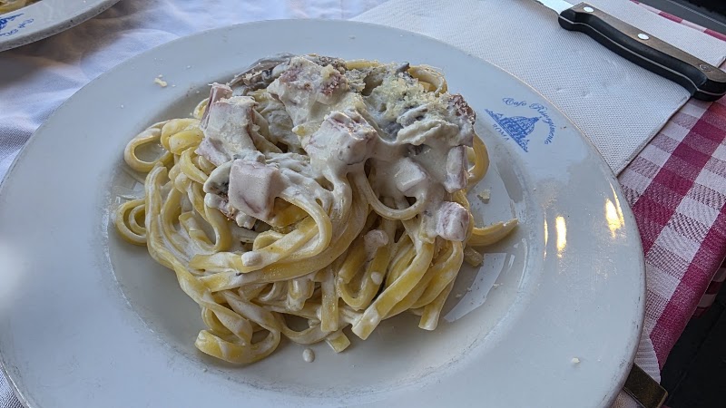 Cafe Risorgimento - Cafe Risorgimento Piazza del Risorgimento, 63, 00192 Roma RM, Italy