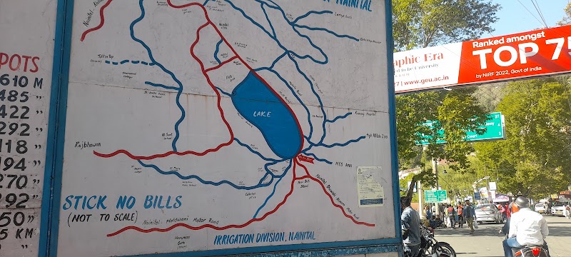 Nainital Bus Stand, Tallital - Nainital Bus Stand, Tallital, 9FH7+WJW, Nainital Rd, Tallital, Nainital, Uttarakhand 263001, India