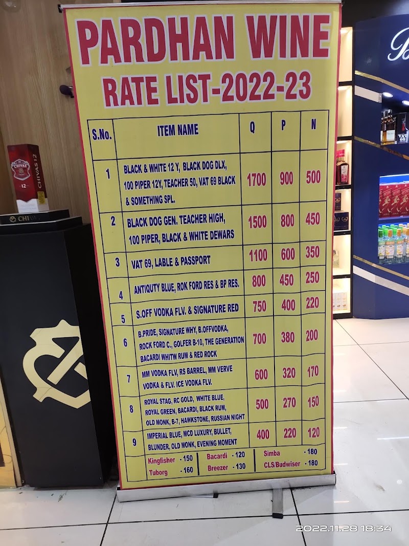English Wine & Beer Shop - English Wine & Beer Shop, 4PWG+R96, Mall Rd, Near Neelkanth Complex, Het Ram Park Colony, Vijay Nagar, Krishna Nagar Colony, Hisar, Haryana 125001, India