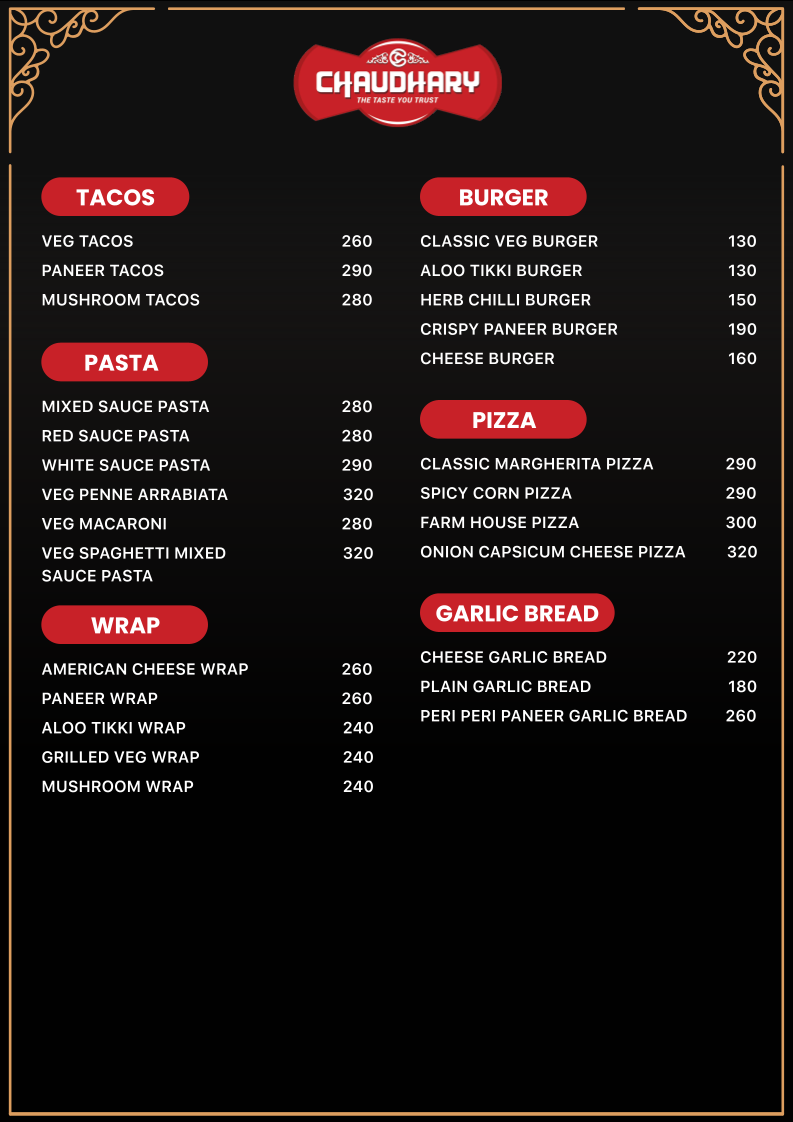 Chaudhary Restaurant - Chaudhary Restaurant Shop No - 25 26 Main, Huda Market, Sector 15, Faridabad, Haryana 121007, India