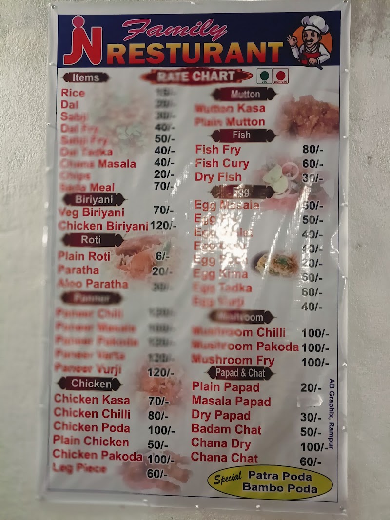 JN FAMILY RESTAURANT - JN FAMILY RESTAURANT, 3PR5+XX8, Bhabanipali, Odisha 767045, India