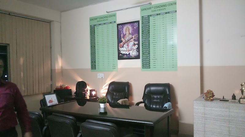 Sanchay Coaching Centre - Sanchay Coaching Centre SCO 99, above Bank Of India, market of sector 10A, Sector 37, Gurugram, Haryana 122001, India