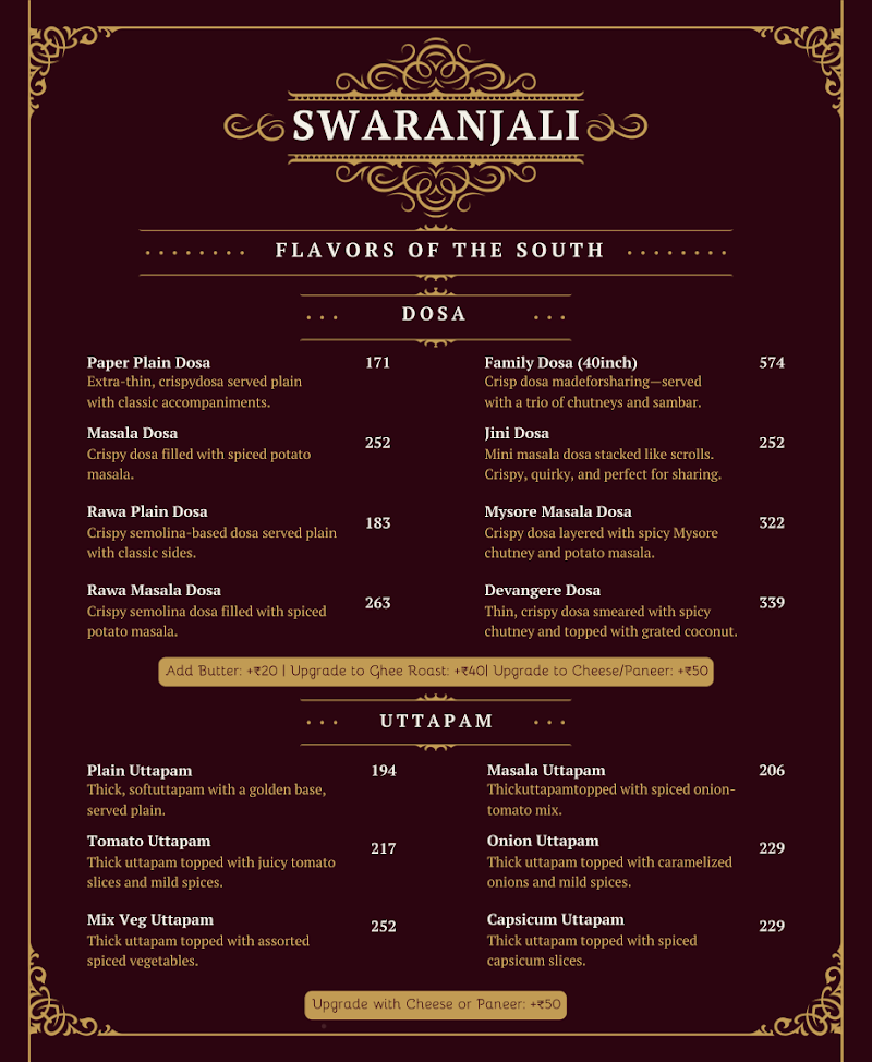 Swaranjali Restaurants and Cafe - Swaranjali Restaurants and Cafe Shankar Market 3, Shankar Market, Connaught Lane, Connaught Place, New Delhi, Delhi 110001, India