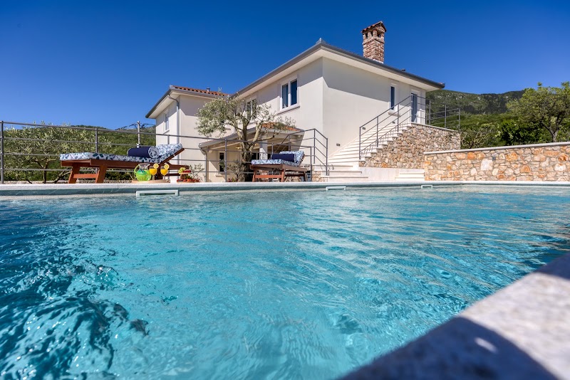 Villa Prisunac