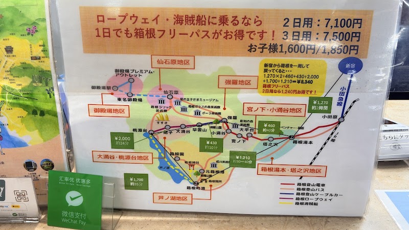 Odakyu Sightseeing Service Center - Shinjuku South - Odakyu Sightseeing Service Center - Shinjuku South, 新宿区西新宿1-1-3 小田急線新宿駅南口改札外, 1-chōme-1 Nishishinjuku, Shinjuku City, Tokyo 160-0023, Japan