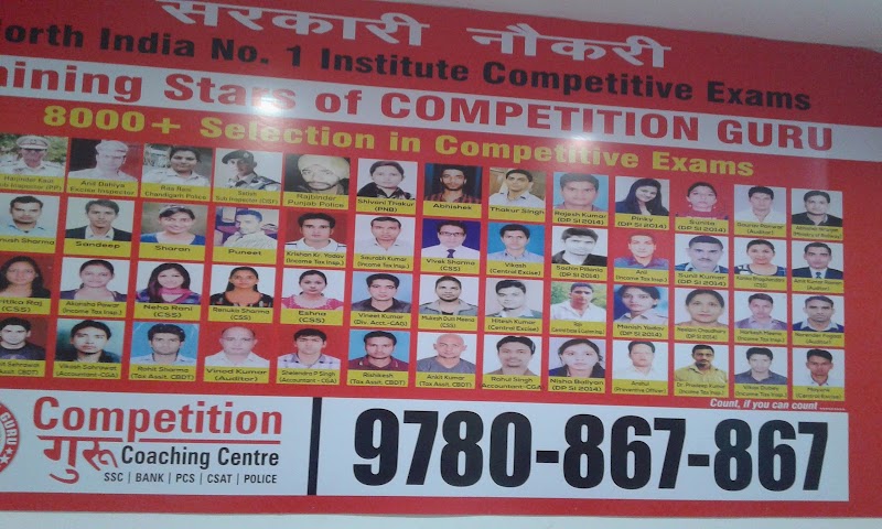 Competition Guru Panchkula- Best Bank, SSC, Police, HSSC, CET, HTET, UGC NET, CUET, Railway Coaching in Panchkula - Competition Guru Panchkula- Best Bank, SSC, Police, HSSC, CET, HTET, UGC NET, CUET, Railway Coaching in Panchkula SCO 38, First Floor, Sector 11,, Sector 11, Panchkula, Haryana 134112, India
