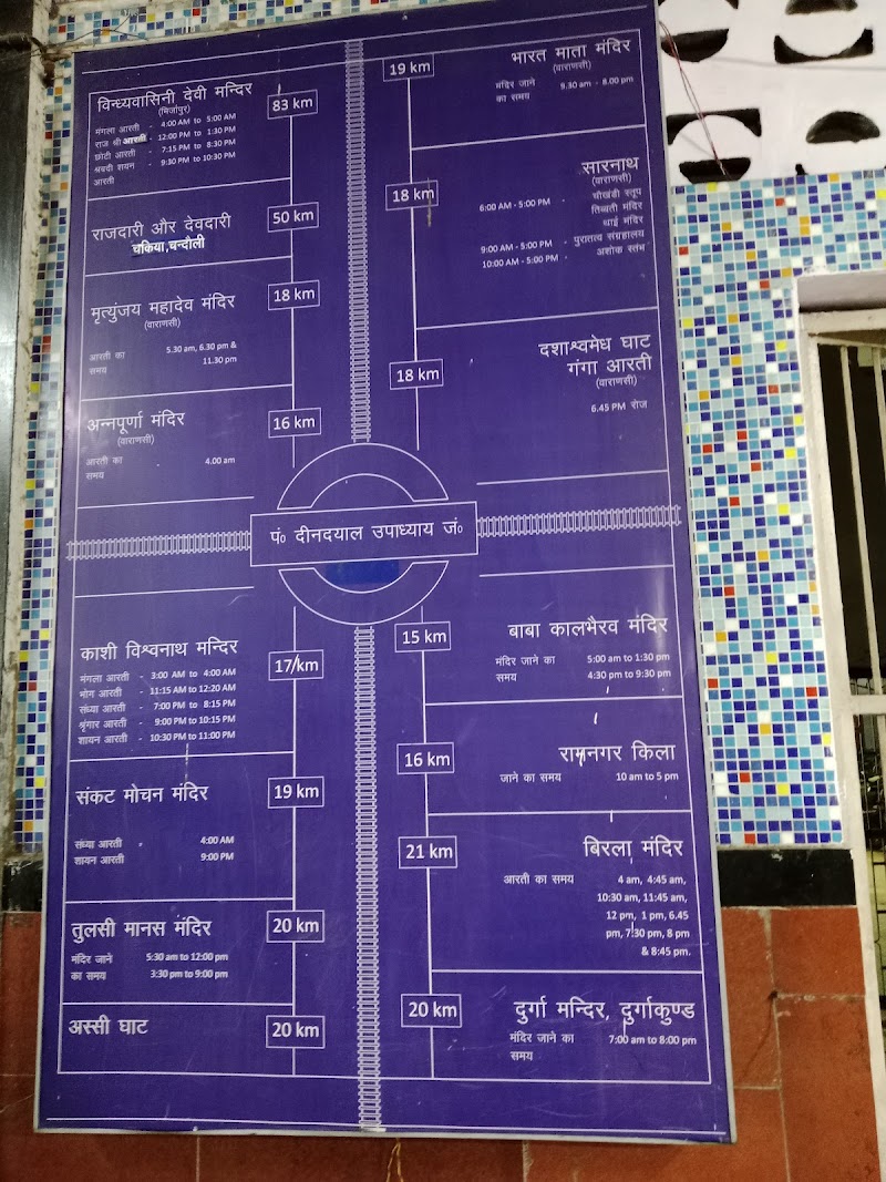 DDU JUNCTION - DDU JUNCTION, 74J9+HQ4 Railway Clock Tower, European Colony, Pandit Deen Dayal Upadhyaya Nagar, Uttar Pradesh 232101, India