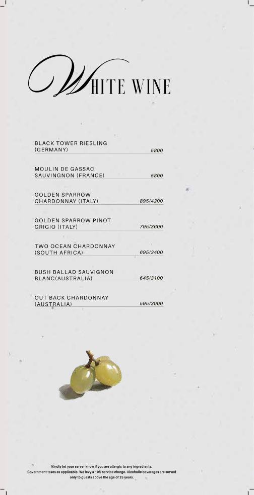 Cicchetti Italiano - Cicchetti Italiano, First Floor, 70, Khan Market, Rabindra Nagar, New Delhi, Delhi 110003, India