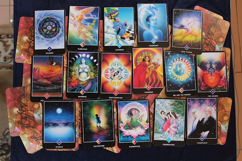 The Tarotpreneur - Transform Your Life with Astrology, Tarot & Healing - The Tarotpreneur - Transform Your Life with Astrology, Tarot & Healing, 67, Jyothi Colony, Karkhana, Secunderabad, Telangana 500015, India