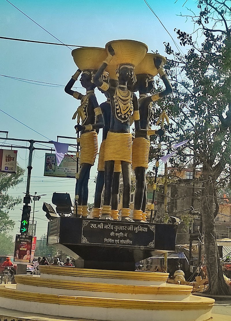 Jagdalpur - Jagdalpur Jagdalpur, Chhattisgarh 494001, India