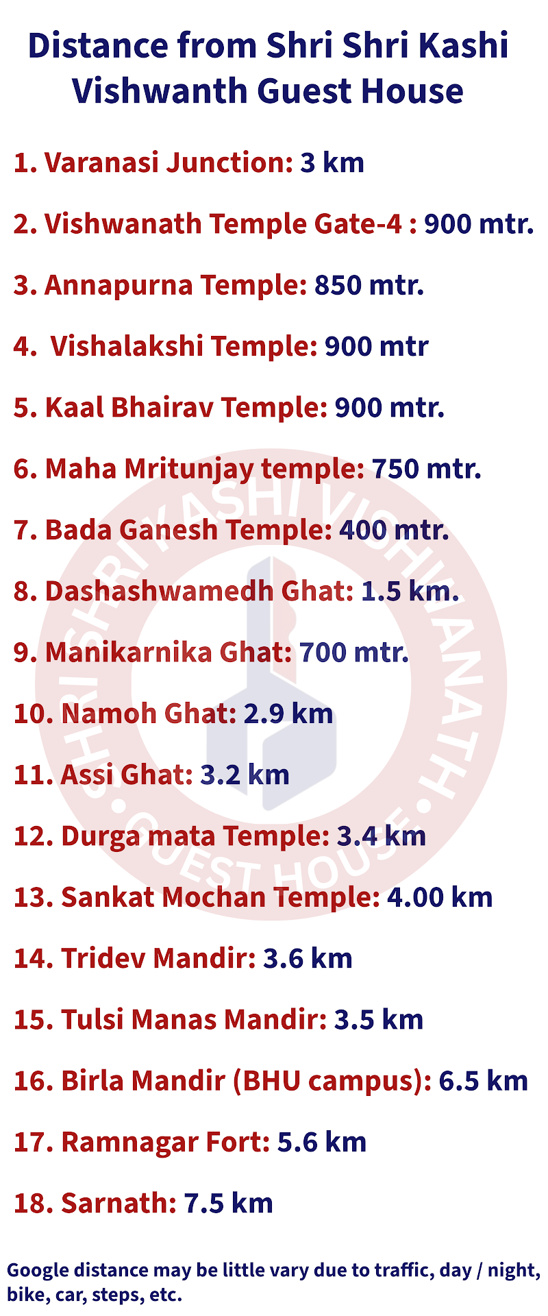 Shri Shri Kashi Vishwanath Guest House - Shri Shri Kashi Vishwanath Guest House Gate no. 1, District Hospital, Jalapa Devi Rd, opposite of Kabir Chaura, near Jalpa Mata Temple, Bulanala, Varanasi, Uttar Pradesh 221001, India