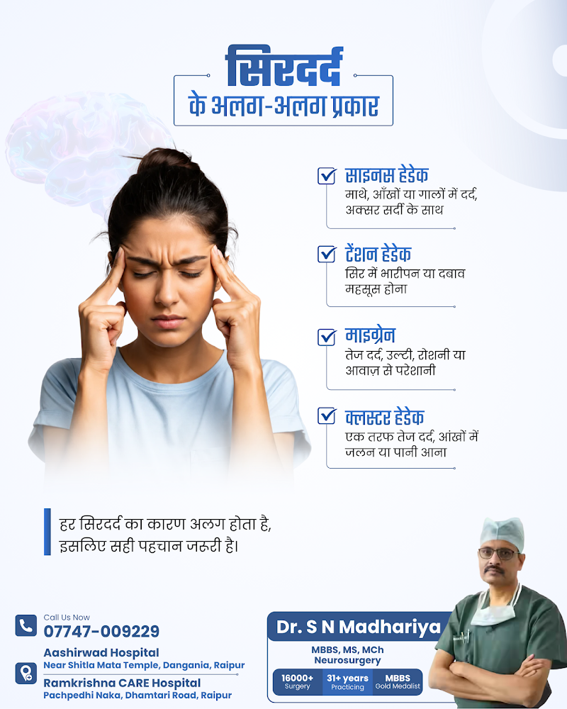 Dr. S.N. Madhariya - Dr. S.N. Madhariya, Ashirwad Hospital, near Sheetala Mandir, Shikshak Colony, Dangania, Amanaka, Raipur, Chhattisgarh 492013, India