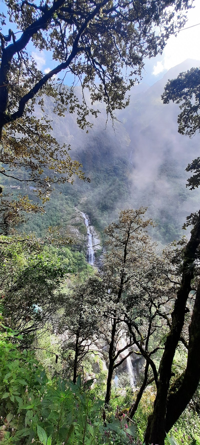 Yamunotri Saru Hot Spring - Yamunotri Saru Hot Spring XFX7+R35, Yamunotri, Uttarakhand 249141, India
