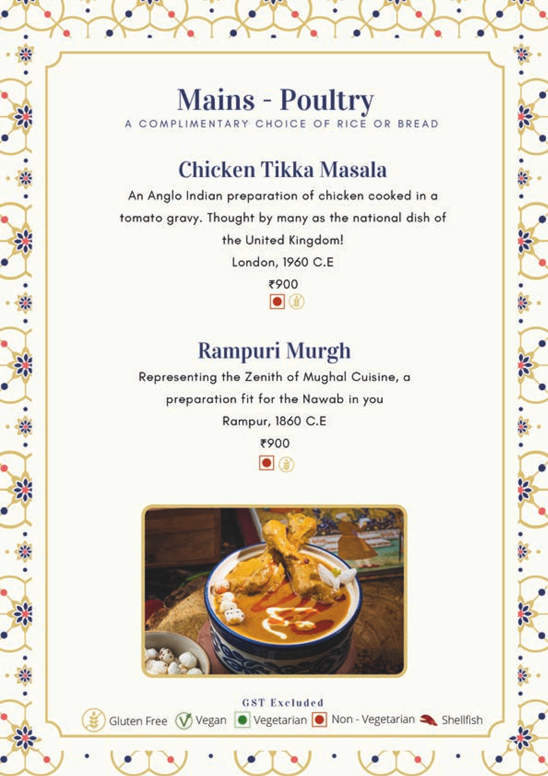 Mala-Akbari 32nd Avenue - Mala-Akbari 32nd Avenue Unit No 21, 32nd Avenue, Sector 15 Part 2, Sector 15, Gurugram, Haryana 122001, India