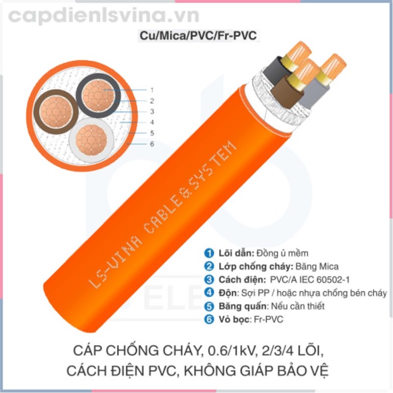 TBD Hồng Hà - daycapdienhanquoc.com - TBD Hồng Hà - daycapdienhanquoc.com Liền Kề 9/Lô 51 Đ. Yên Xá, Khu tập thể Tổng cục V, Hà Đông, Hà Nội 100000, Vietnam