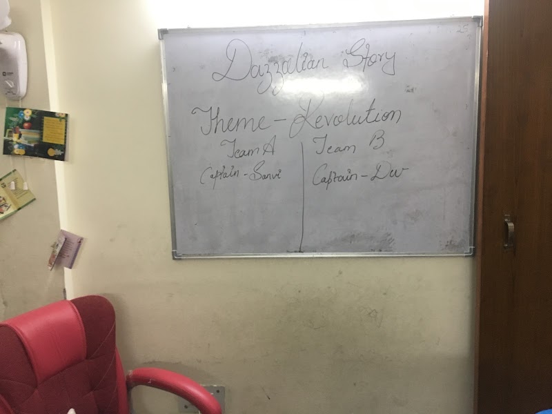 DAZZLE ACADEMY - DAZZLE ACADEMY, New Delh, A-4/132, A 4 Block, Paschim Vihar, New Delhi, Delhi, 110063, India