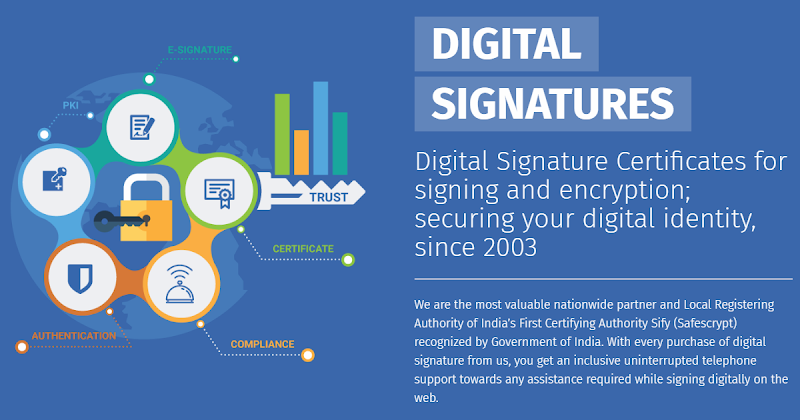 Class 3 Digital Signature Certificate - Class 3 Digital Signature Certificate, near Civil Court, Kutchery Chowk, Civil Lines, Raipur, Chhattisgarh 492001, India
