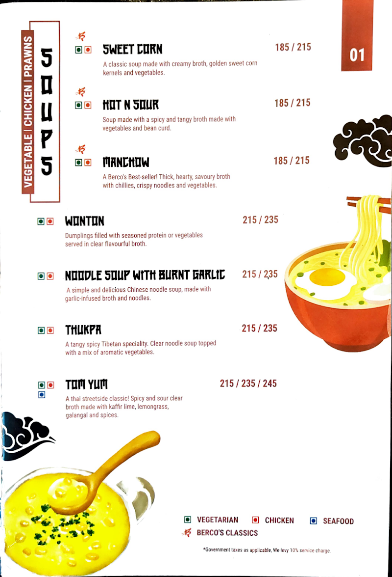 Berco's - Berco's, Unit No AF-14, Block A, First floor, Element One Mall, Malibu Towne, Sector 47, Gurugram, Haryana 122018, India