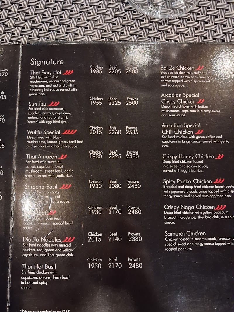 Arcadian Café - Packages Mall - Arcadian Café - Packages Mall Packages Mall, Nishtar Town, Lahore, Pakistan